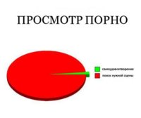 просмотр порно.jpg